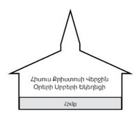 եկեղեցու կառուցման գծապատկերը