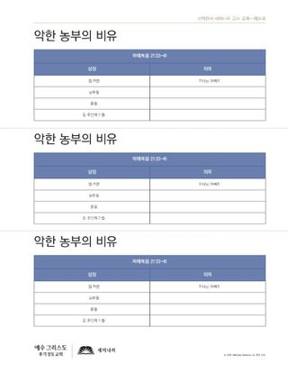 유인물, 악한 농부의 비유