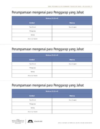 selebaran, Perumpamaan mengenai para Penggarap yang Jahat