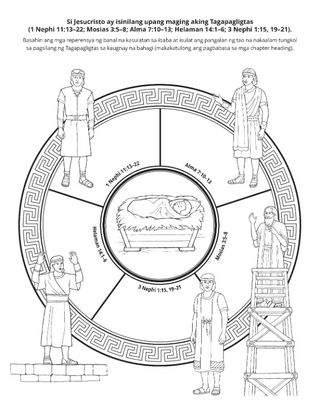 pahina ng aktibidad: ang mga propeta sa Aklat ni Mormon ay nagturo tungkol sa misyon ni Jesucristo.