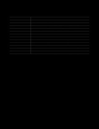 first 12 doctrinal mastery chart