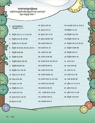 I Can Read the Book of Mormon reading chart