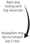 diagram na may isang panuro (arrow)