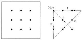 nine-dot puzzle