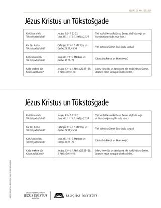 izdales materiāls: Jēzus Kristus un Tūkstošgade