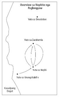 Map Nephite Migration