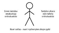 Stick Figure