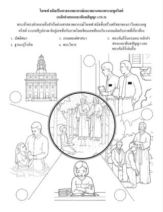 หน้ากิจกรรมสําหรับเด็ก