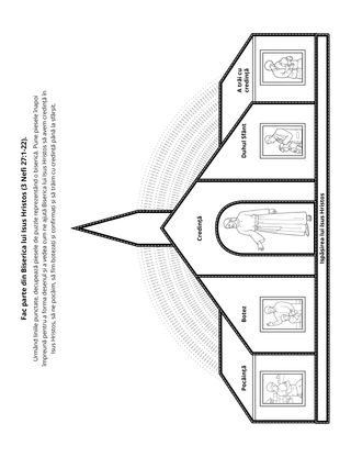 Pagină de activități: Eu aparțin de Biserica lui Isus Hristos.