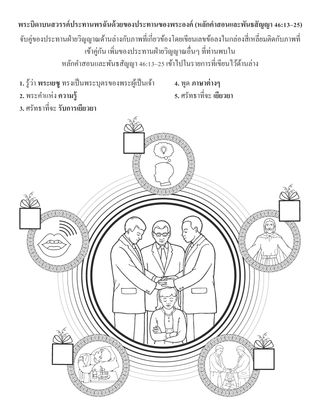 หน้ากิจกรรมสําหรับเด็ก