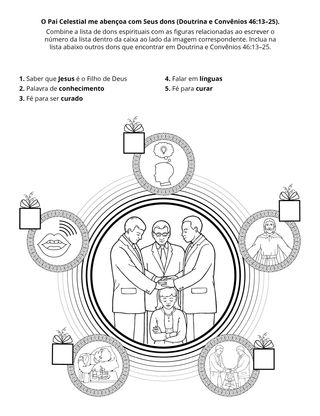 página de atividades: Deus me deu dons espirituais