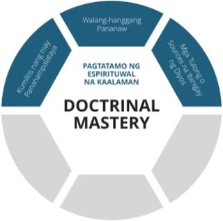 Doctrinal Mastery graphic sa pagtatamo ng espirituwal na kaalaman