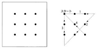 nine-dot puzzle