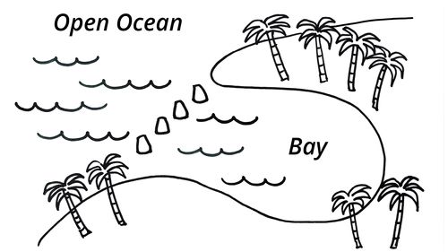 drawing of the ocean