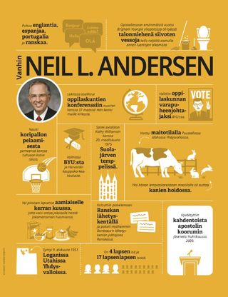 Elder Neil L. Andersen