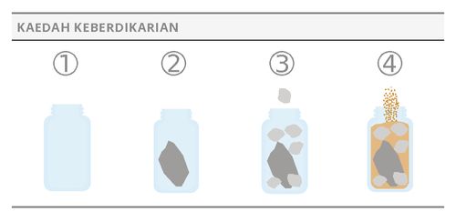 balang pendekatan berdikari