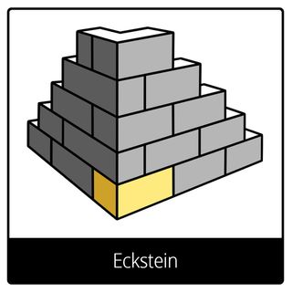 Symbol für Evangeliumsbegriff: Eckstein