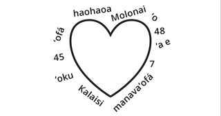 fakatātā faingofua ʻo e foʻi hātí ʻoku hiki takai ai ʻa e fakamoʻoni fakafolofolá mo e kupuʻi lea folofola mahuʻinga ki he Molonai 7:45–48 ʻi ha hokohoko kehekehe