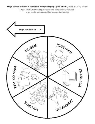 strona z zadaniami: Mogę dzielić się z innymi ludźmi tym, co mam.
