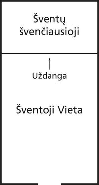 šventyklos schema