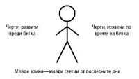 Stick Figure