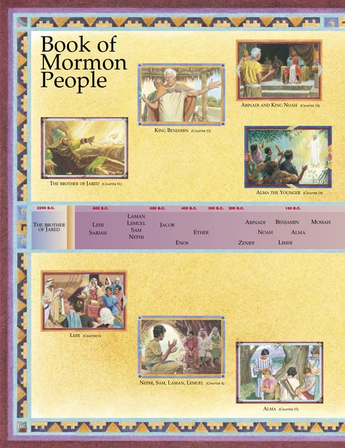Book of Mormon people, left page
