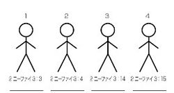 4 Stick Figures