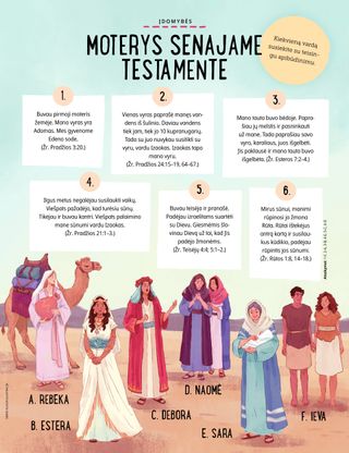 illustration of different women from the Bible