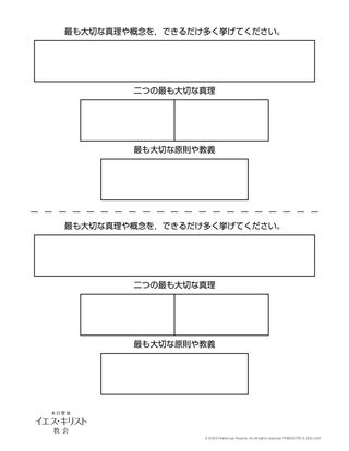 最も重要な真理