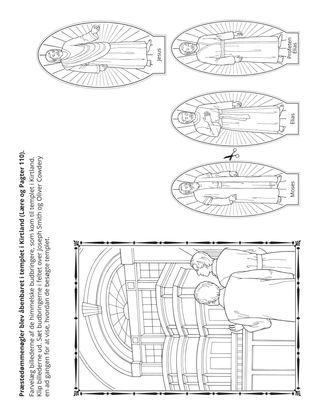 aktivitetsside: præstedømmenøgler blev gengivet i templet i Kirtland