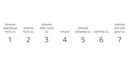 Neues Testament – Lehrerleitfaden für das Seminar, 2023