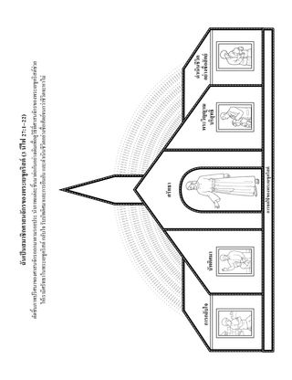 หน้ากิจกรรม: ฉันเป็นสมาชิกศาสนจักรของพระเยซูคริสต์