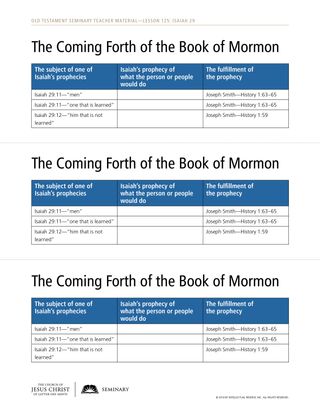 The Coming Forth of the Book of Mormon handout