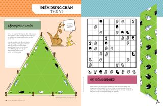 Điểm Dừng Chân Thú Vị