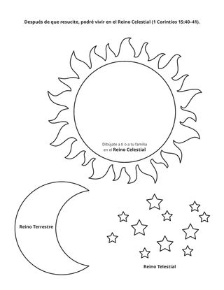 Hoja de actividades: Reinos celestial, terrestre y telestial