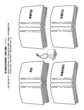 活動頁：經文教導我們真理