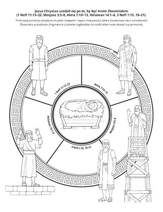 strona z zadaniami: Prorocy z Księgi Mormona nauczali o misji Jezusa Chrystusa