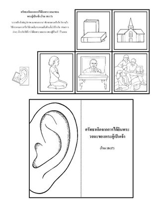 หน้ากิจกรรม: ศรัทธา​เกิด‍จากการ​ได้‍ยิน