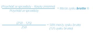 Instalacja lampek choinkowych: kalkulacja marży zysku brutto