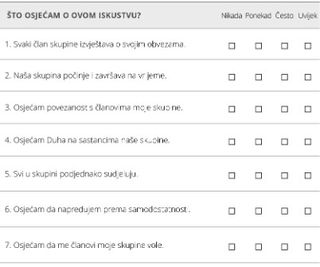 procjena skupine