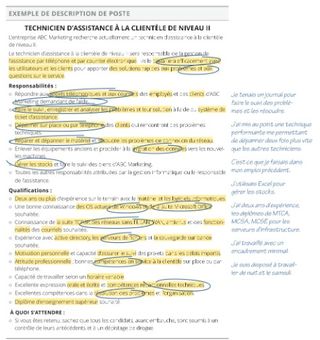 descriptif de poste avec les mots entourés