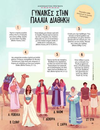 illustration of different women from the Bible