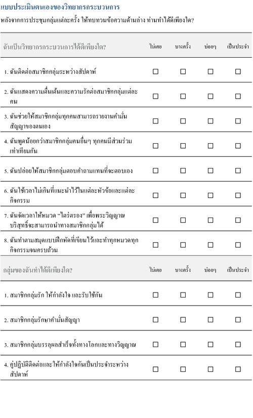 แบบประเมินตนเองของวิทยากรกระบวนการ