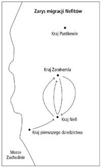 Map Nephite Migration