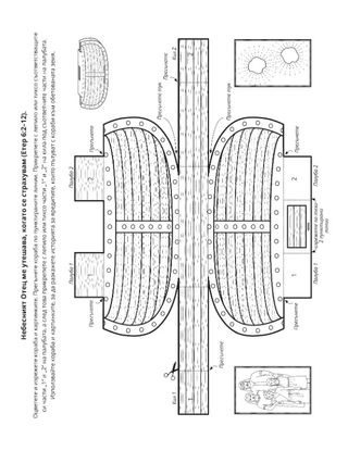 страница с материали за дейности: Небесният Отец помага на яредитите да построят кораби