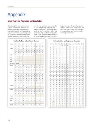 Reading Charts