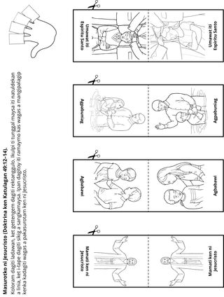 panid ti aktibidad: masurotko ni Jesucristo