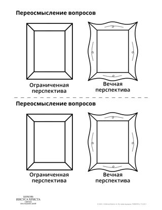 переосмысление вопросов