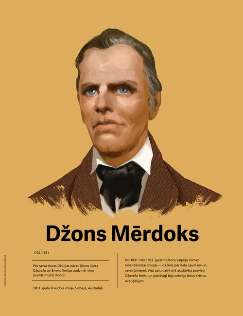 Džons Mērdoks