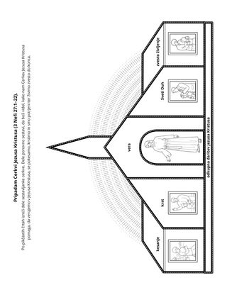 Stran z dejavnostjo: Pripadam Cerkvi Jezusa Kristusa
